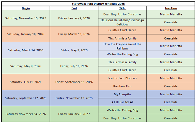 SW schedule